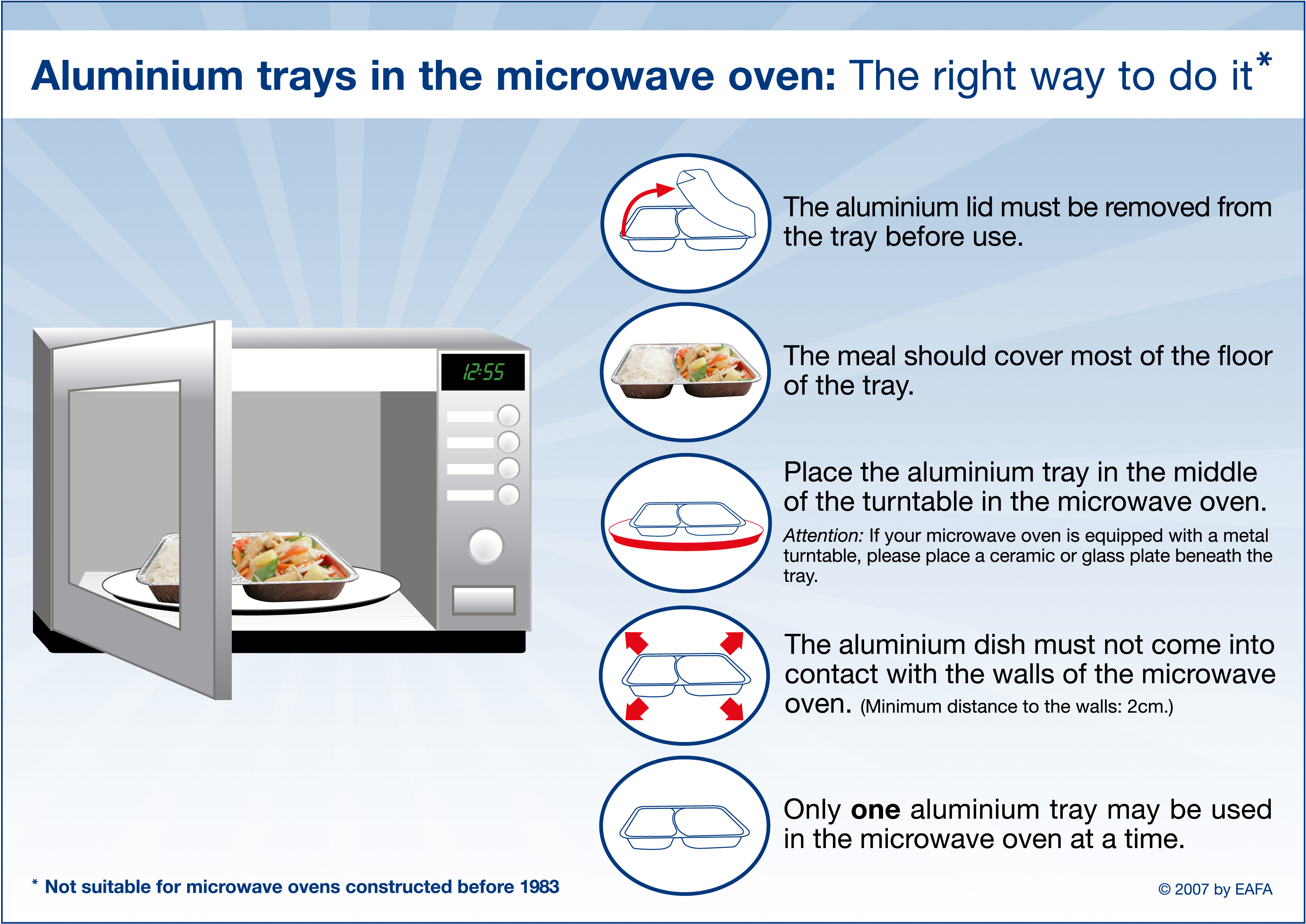 Aluminium Trays in the Microwave Oven - The Right Way to Do It